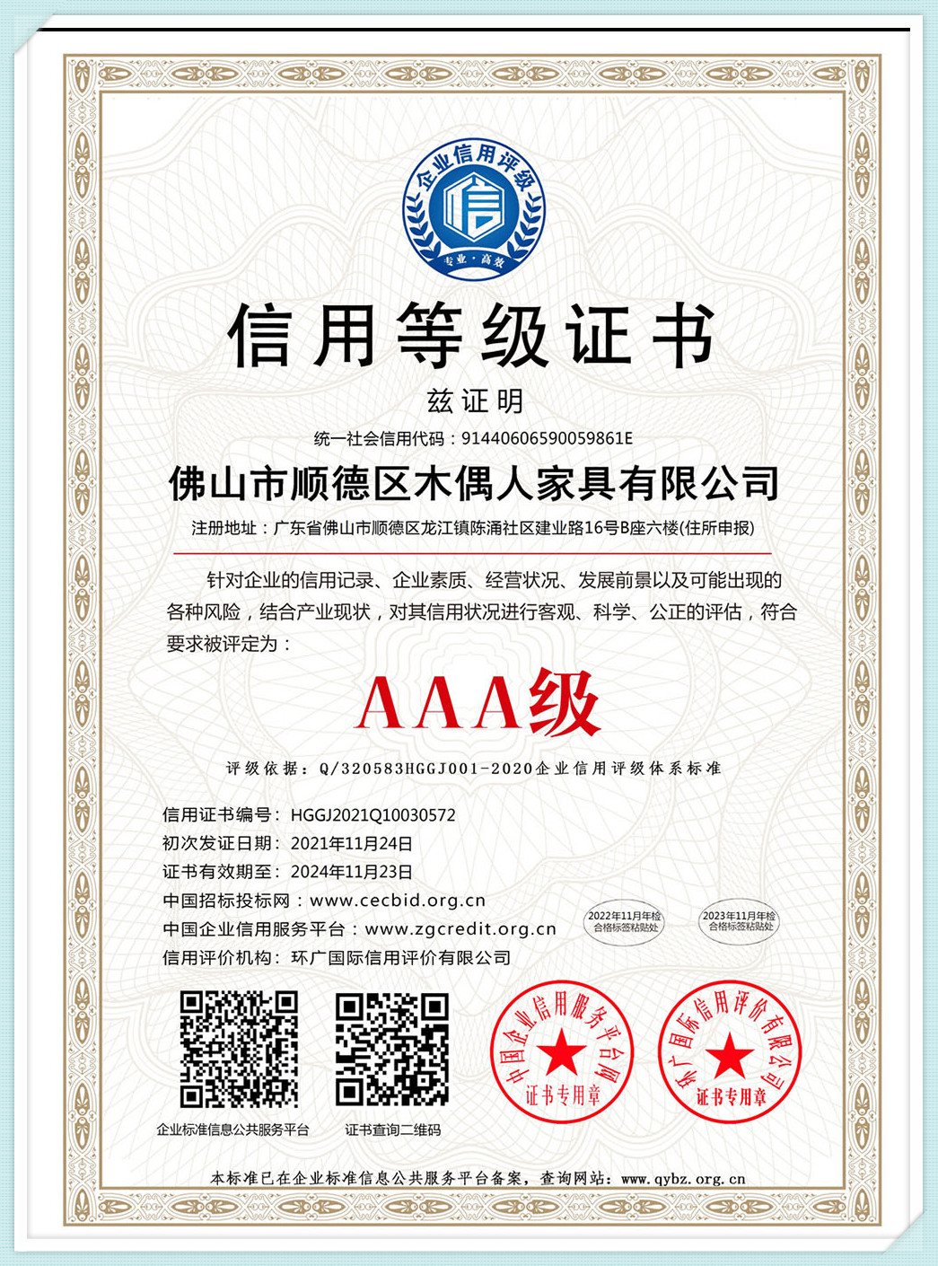 Certificato di rating del credito AAA